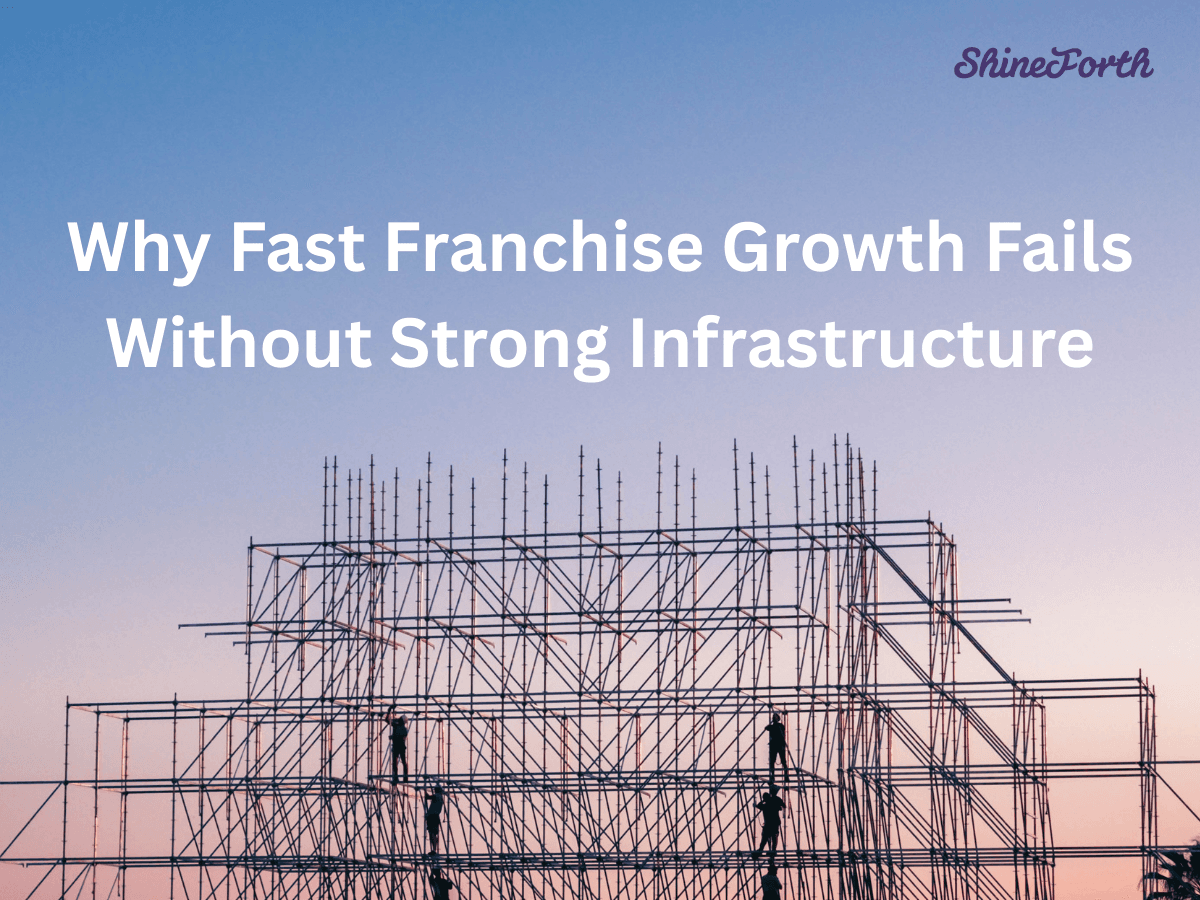 Why Fast Franchise Growth Fails Without Strong Infrastructure