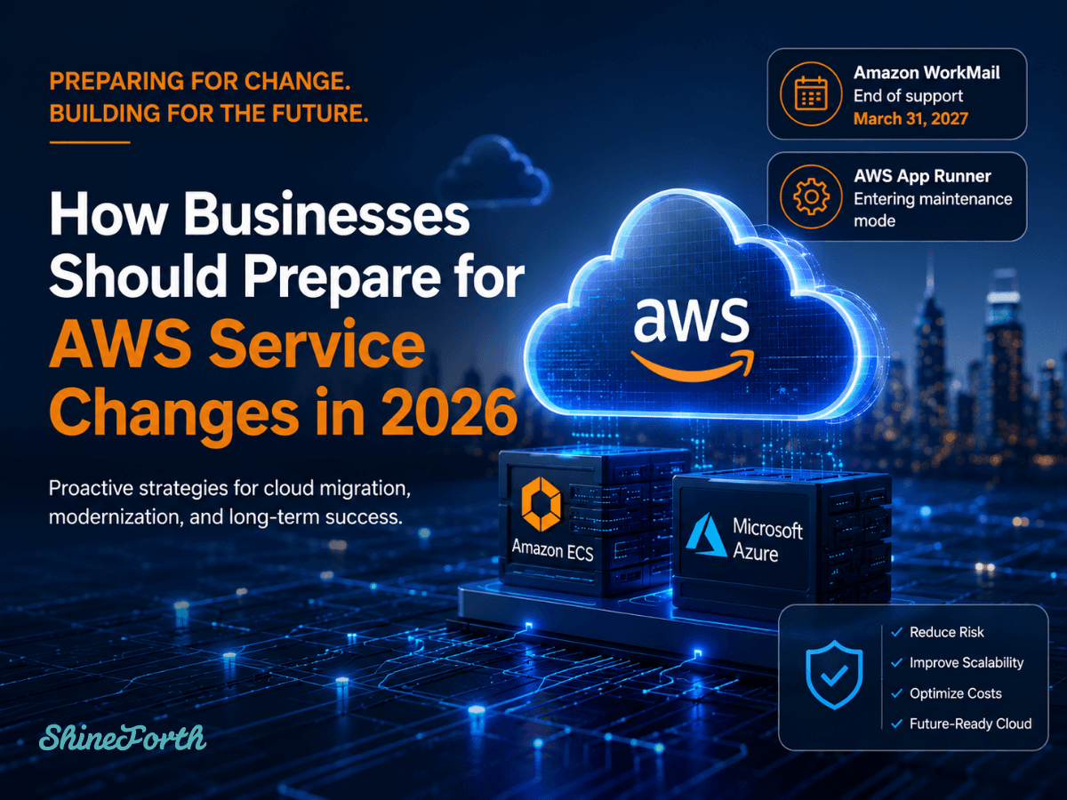 How Businesses Should Prepare for AWS Service Changes