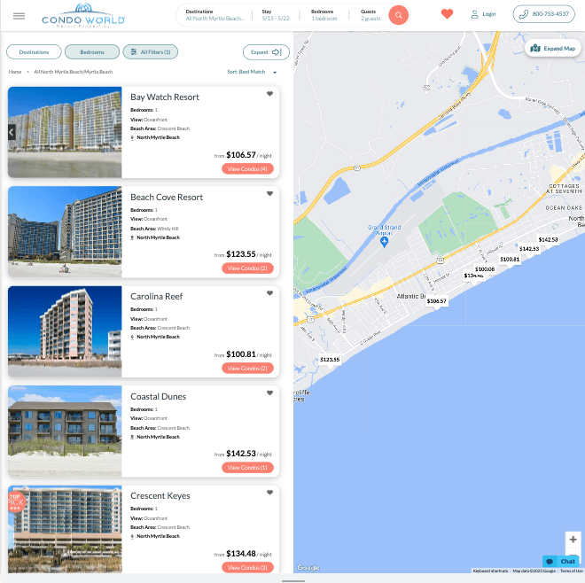 Condo-World