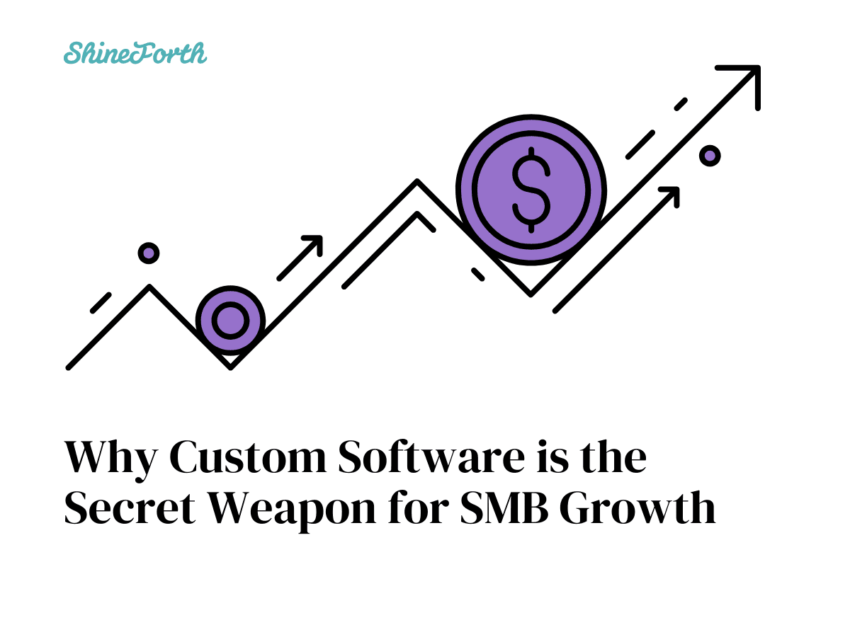 Why Custom Software Is the Secret Weapon for SMB Growth