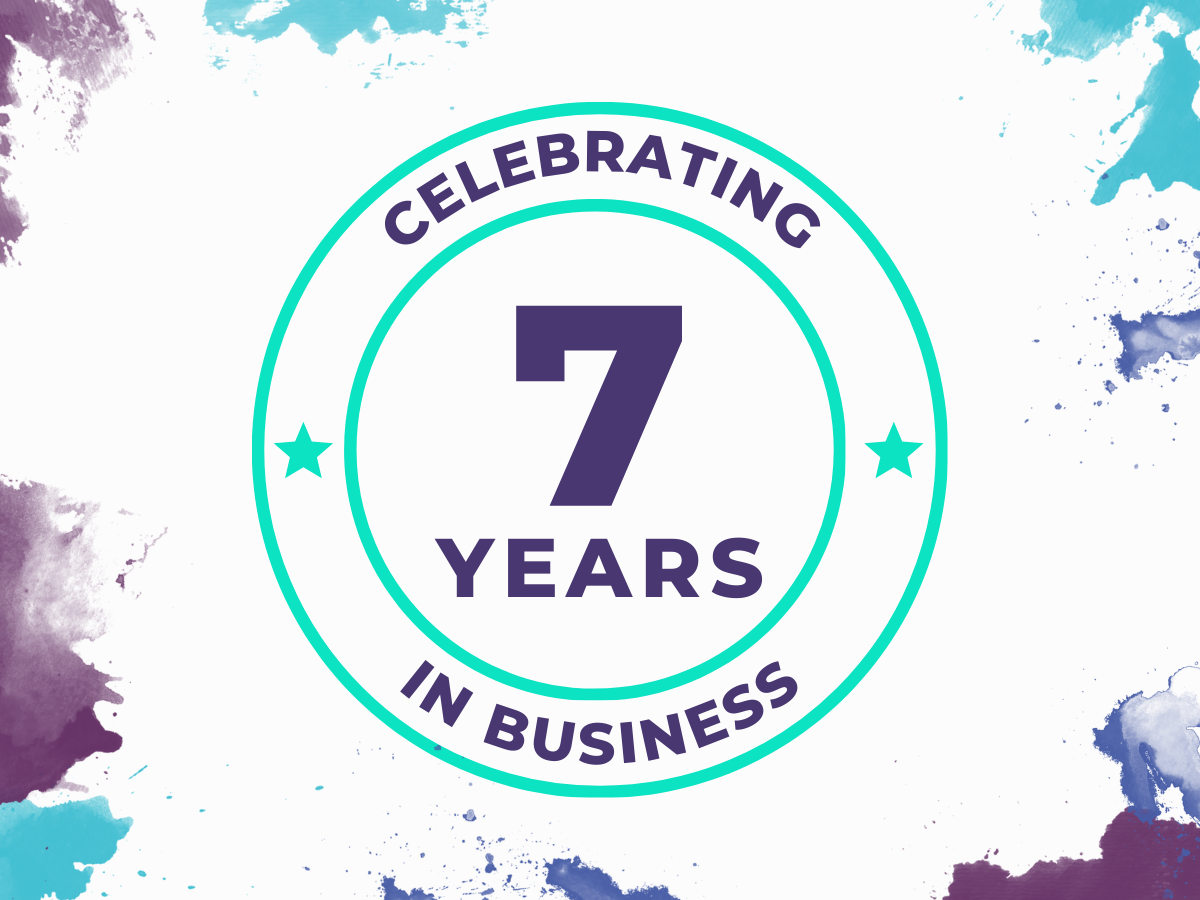 Celebrating 7 Years of Innovation: ShineForth's Journey